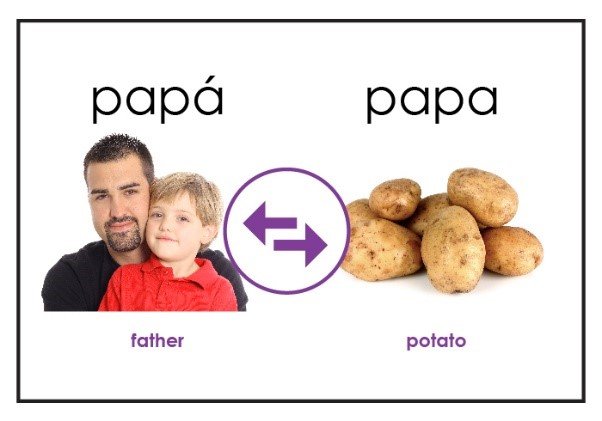 father vs potato