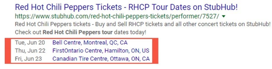 Rich snippets example 