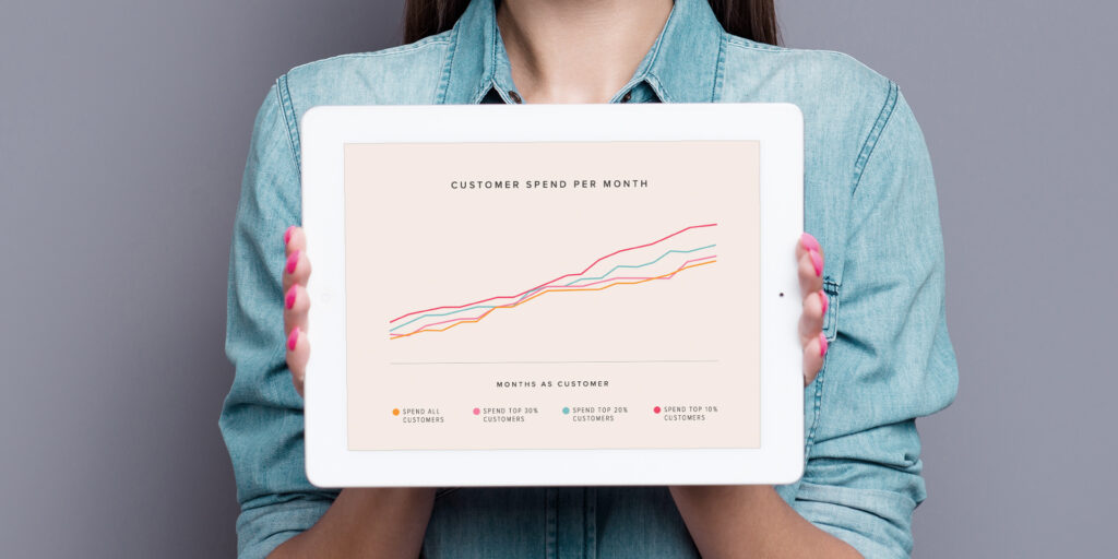 Erin Condren Paid Advertising Case Study | Wpromote