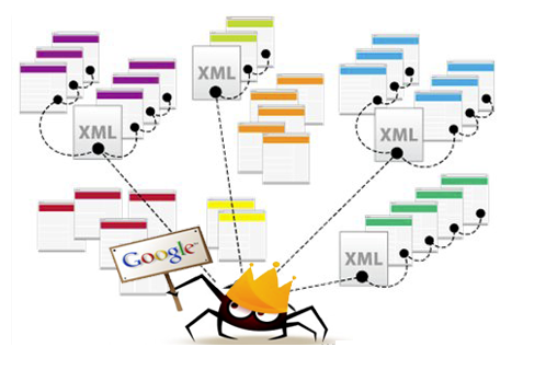 Search engine crawler and xml pages