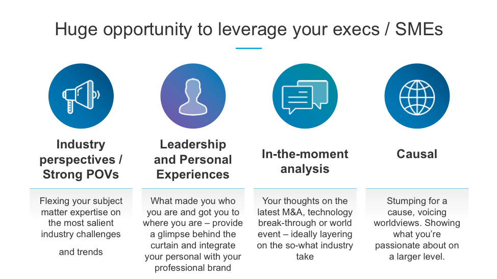 graphic about leveraging executives