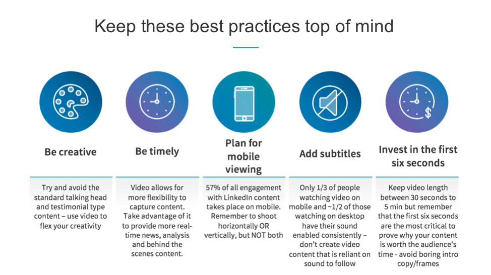 The Best Content Types For LinkedIn, According To A New Study