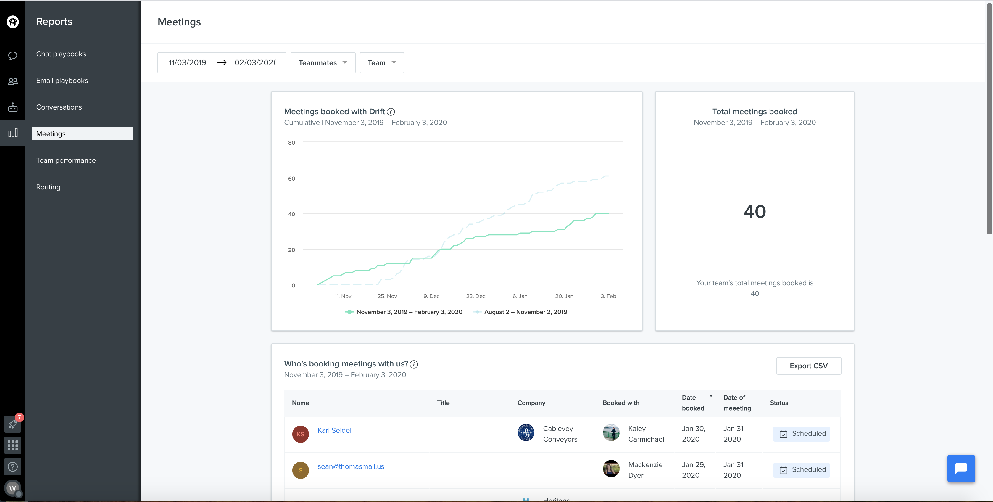Drift live chat dashboard