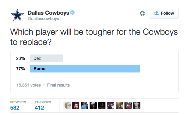 screenshot of Twitter poll about Dallas Cowboys players