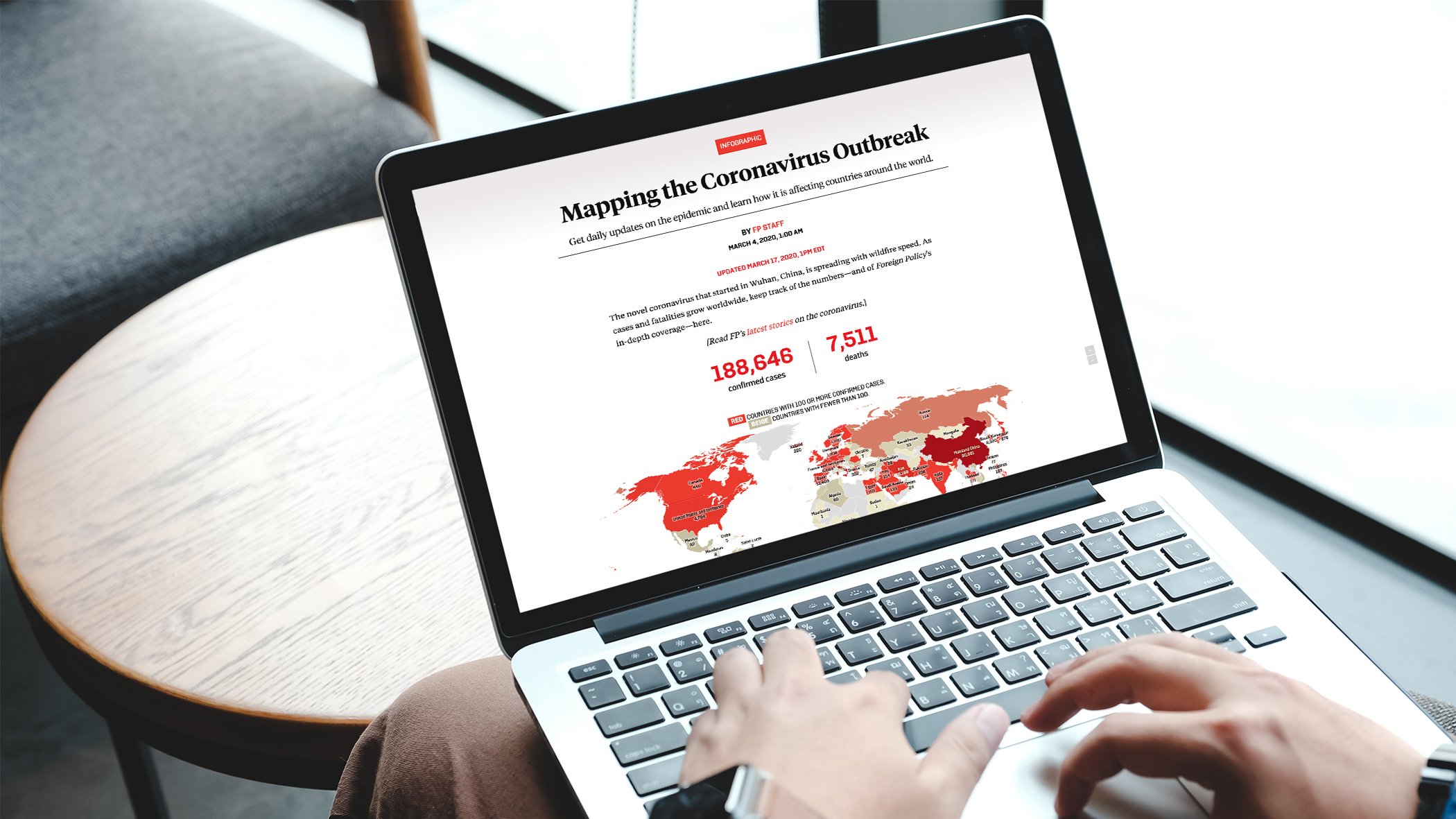 Coronavirus and digital marketing graphic