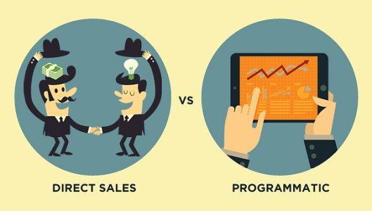 illustration of direct vs programmatic