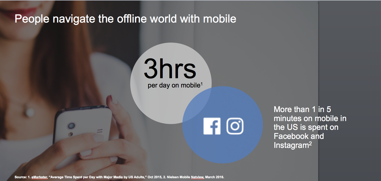 People navigate the offline world with mobile