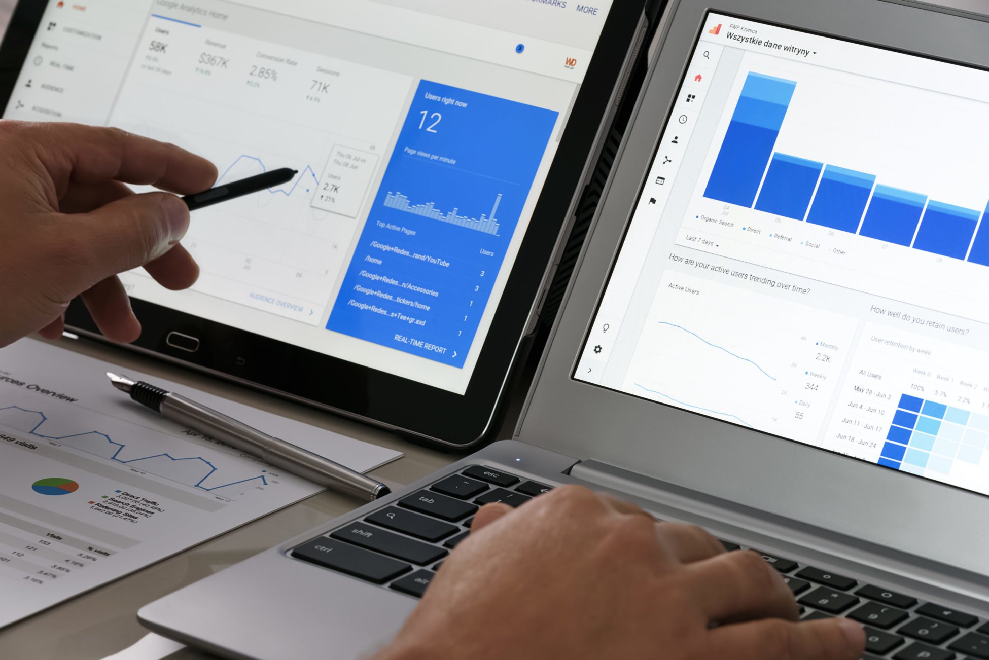 Computer pages showing Google data analytics