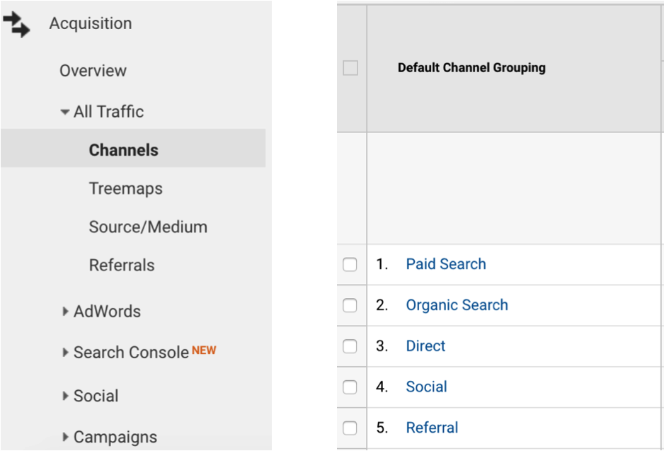 goal completions in google analytics screenshot