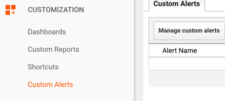 Creating custom alerts in Google Analytics.