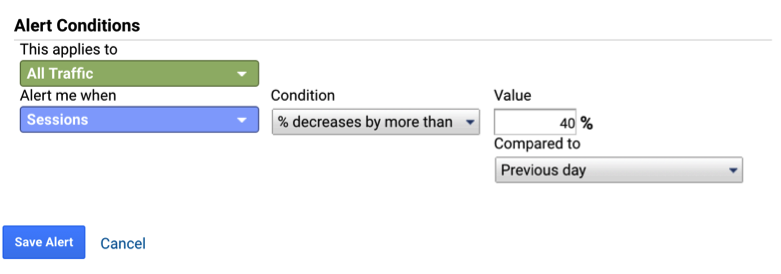 Setting alert conditions in Google Analytics.