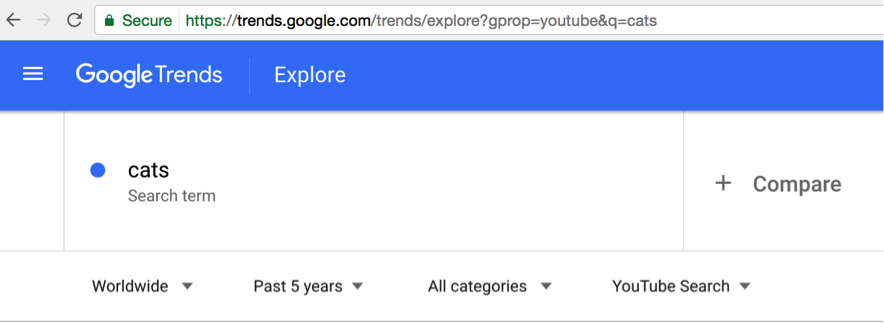 google trends keyword screenshot