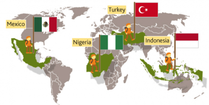 world map illustration with flags for turkey Nigeria Indonesia