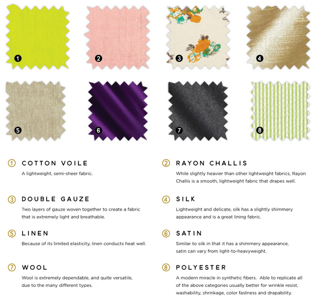 Fabric swatches