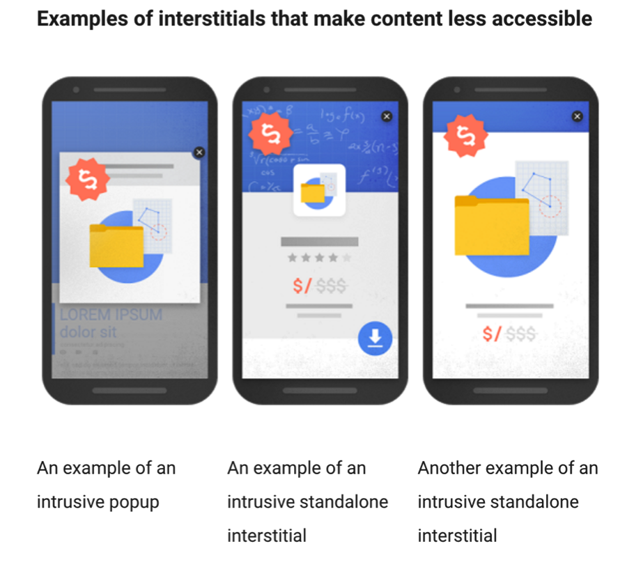 Example from Google of intrusive interstitials