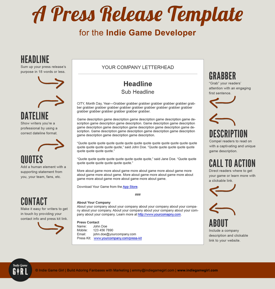 The Perfect Press Release Template - Wpromote