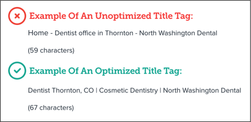 Optimized Title Tags