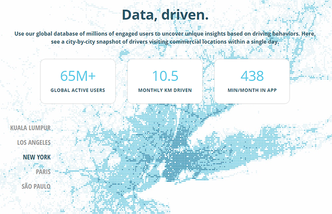 Global database of Waze users. 