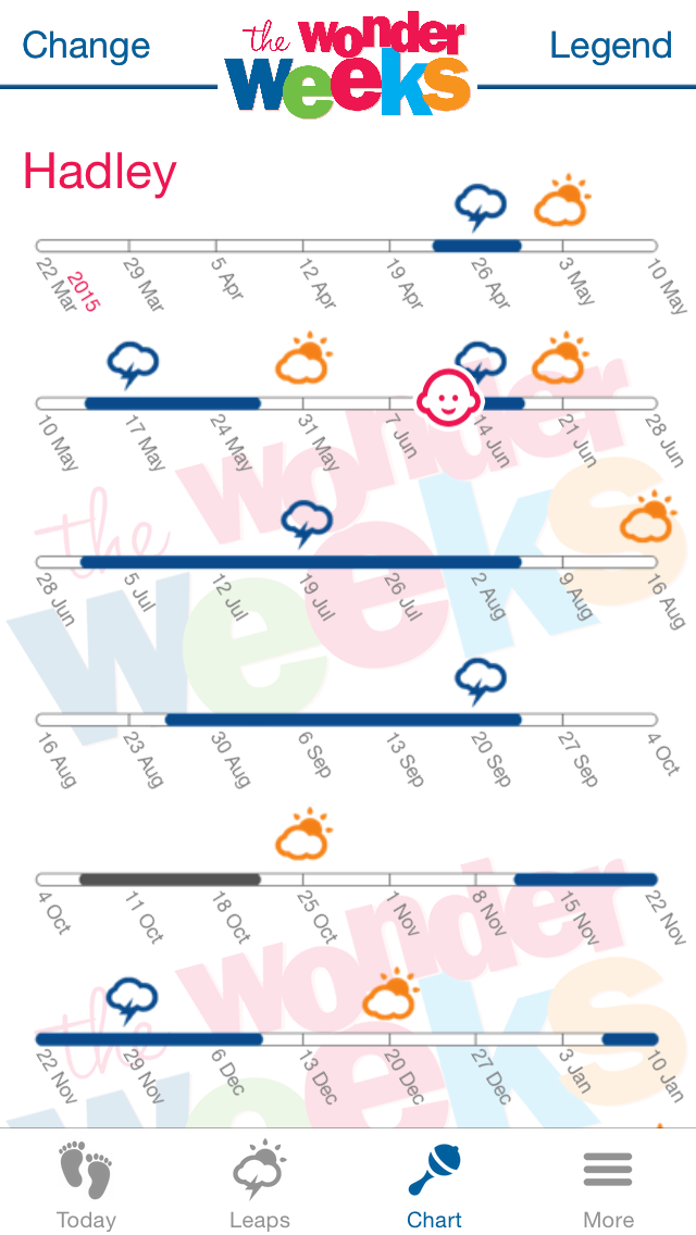 Wonder weeks baby sales app