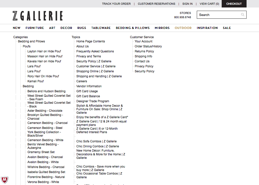 ZGallerie Site map