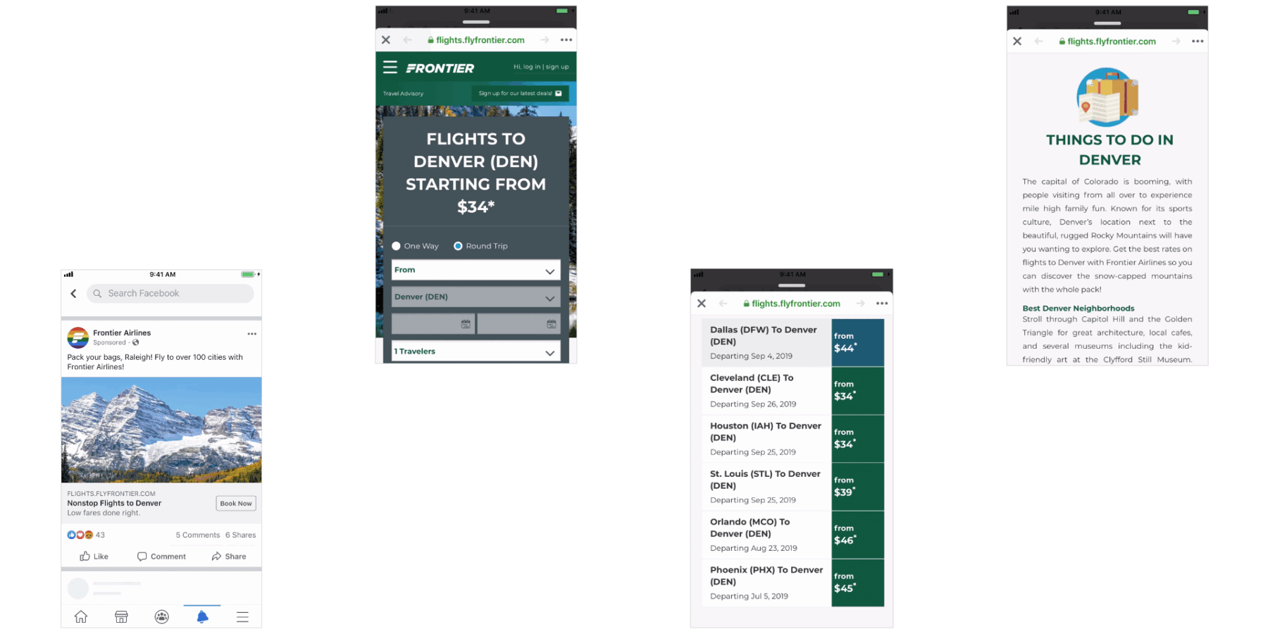 Three mobile screenshots show a Facebook post about Denver, a Frontier Airlines flight booking page, and a list of flight prices to Denver.