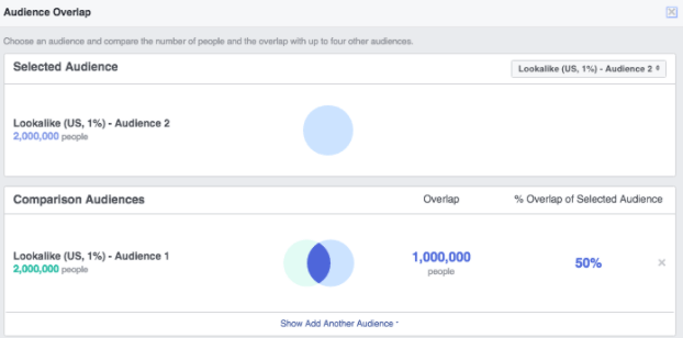 b2b saas facebook