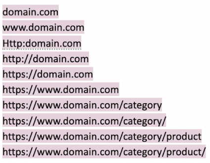 URL variations