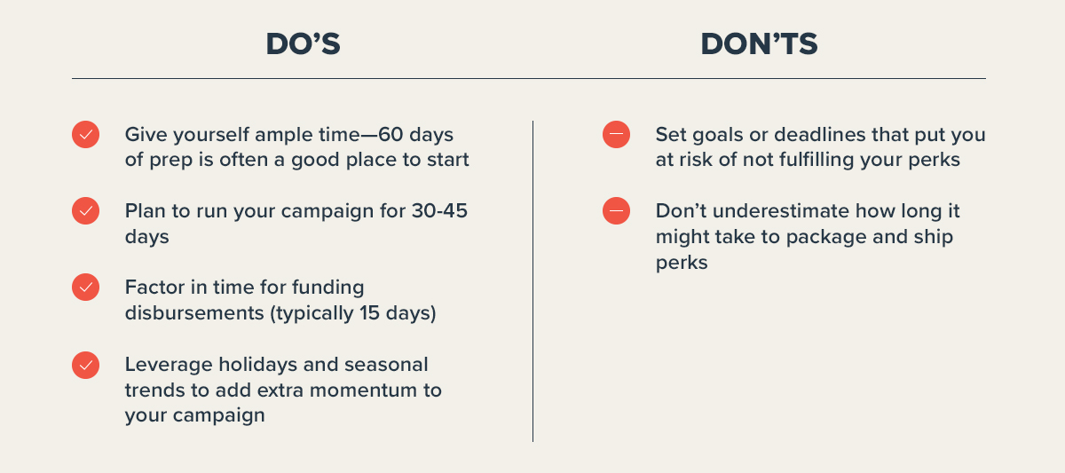 crowdfunding campaign do's and don'ts chart