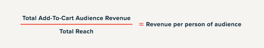 facebook-add-to-cart-optimization-revenue