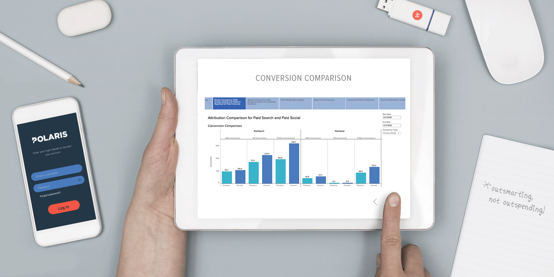 reporting charts on tablet