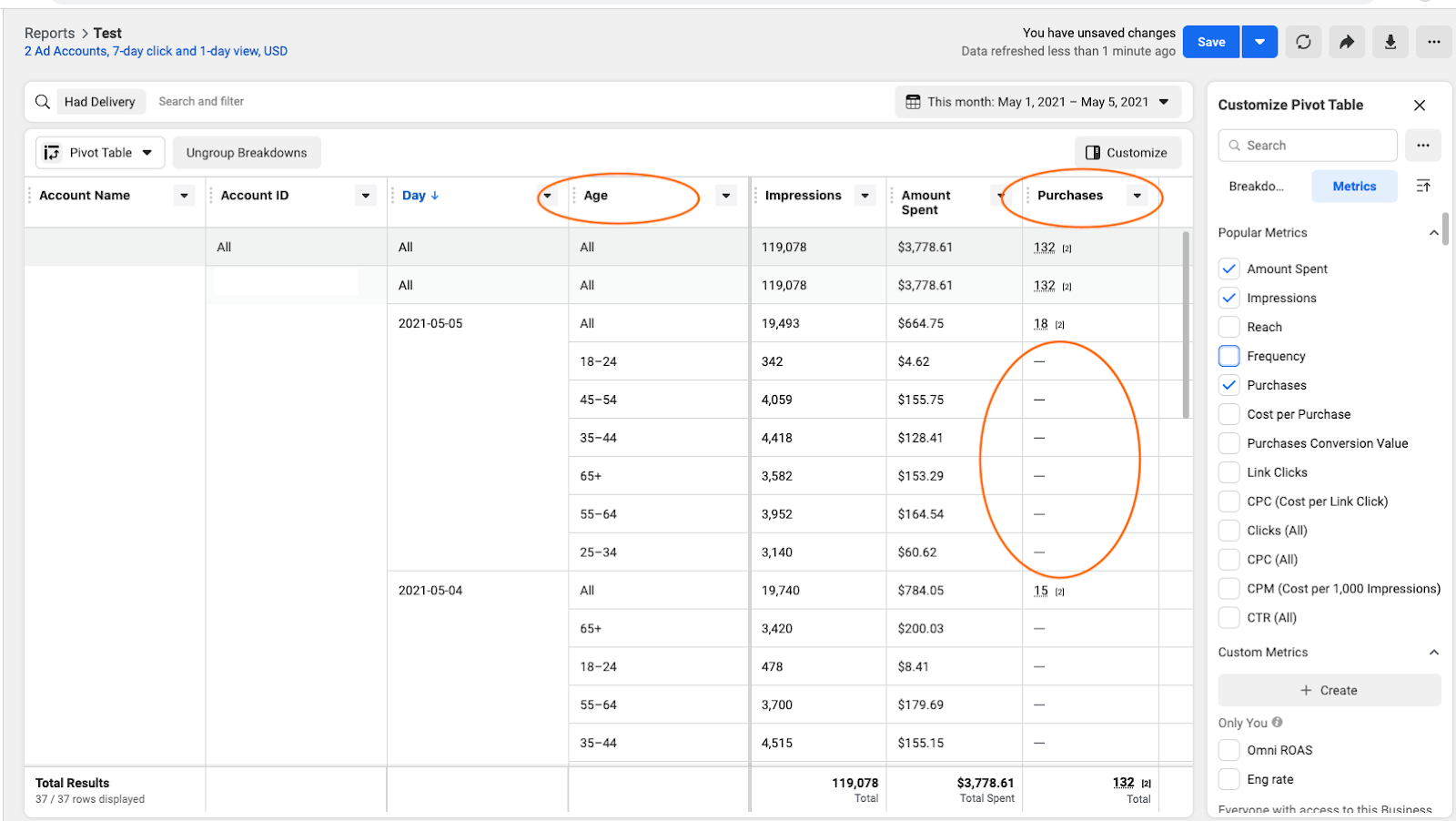 facebook business manager custom breakdown report