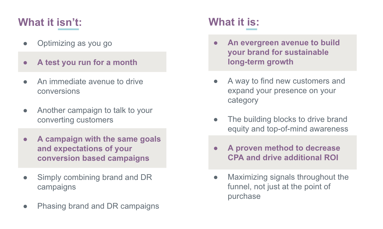 what full funnel marketing is and what it isn't