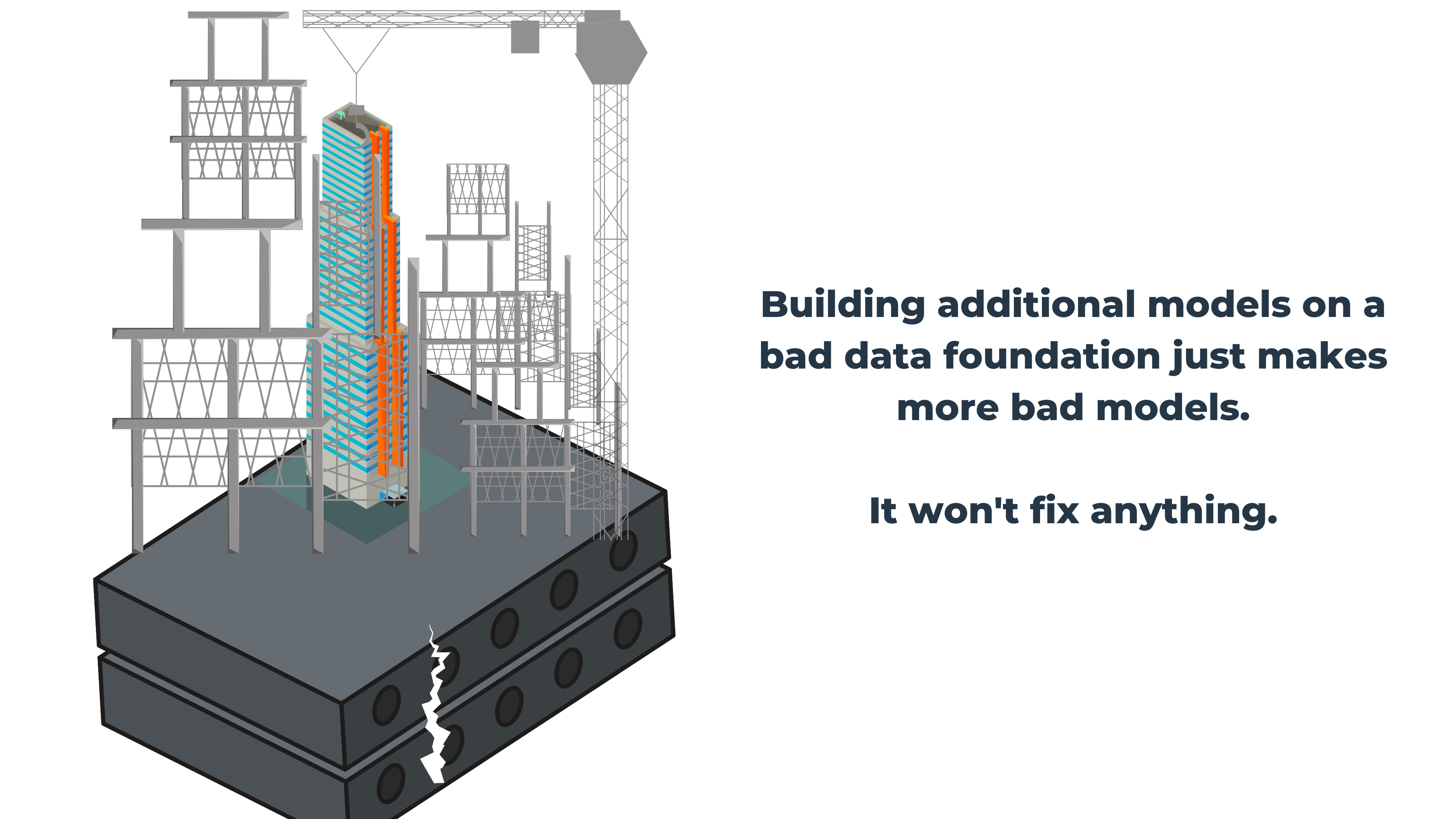 Advanced data models propping up a bad model based on flawed data.