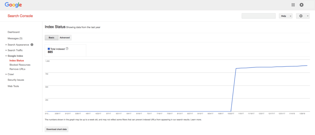 1-google search console index status