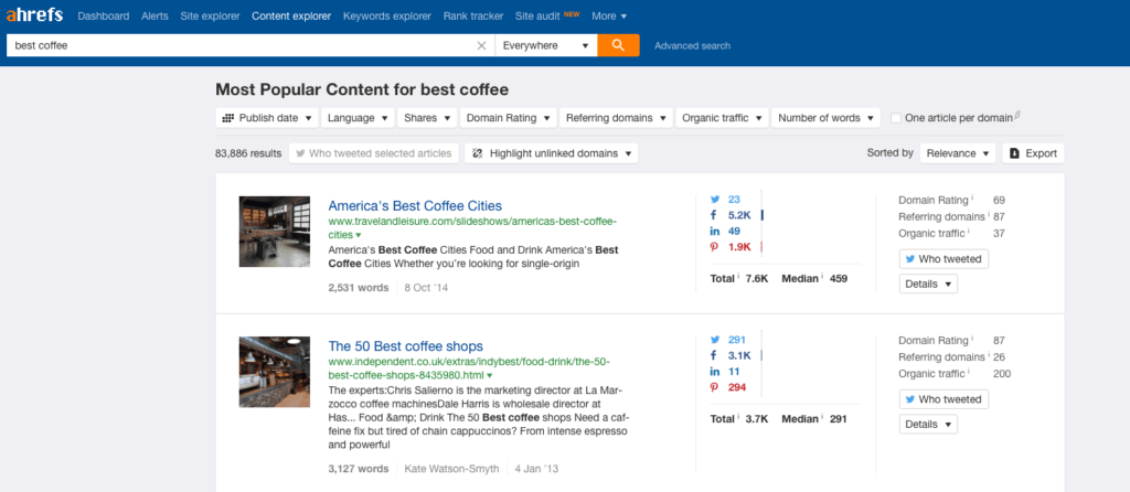 14-ahrefs popular content best coffee