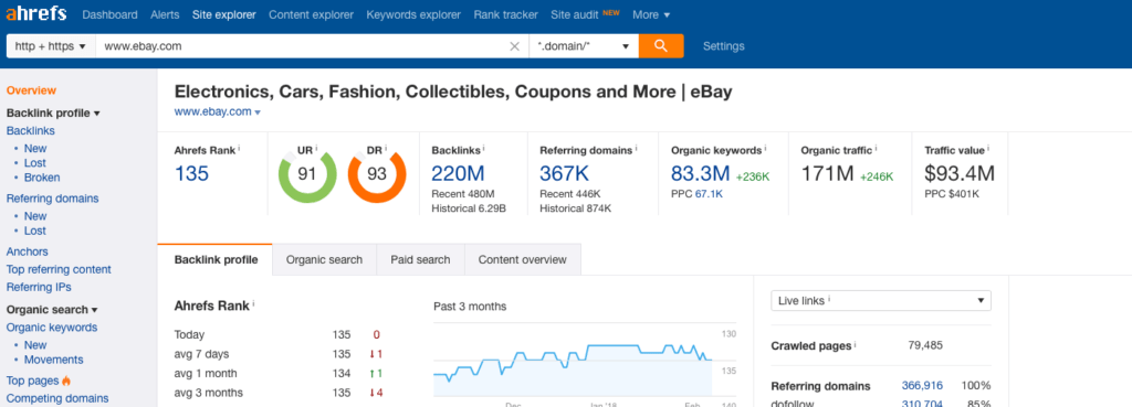 15-ahrefs dashboard domain rating data