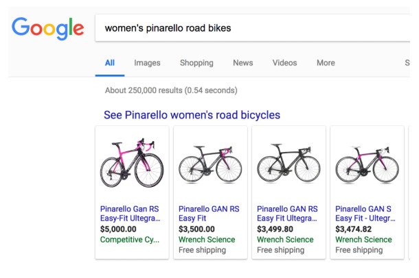 longtail keyword results searching for bicycles