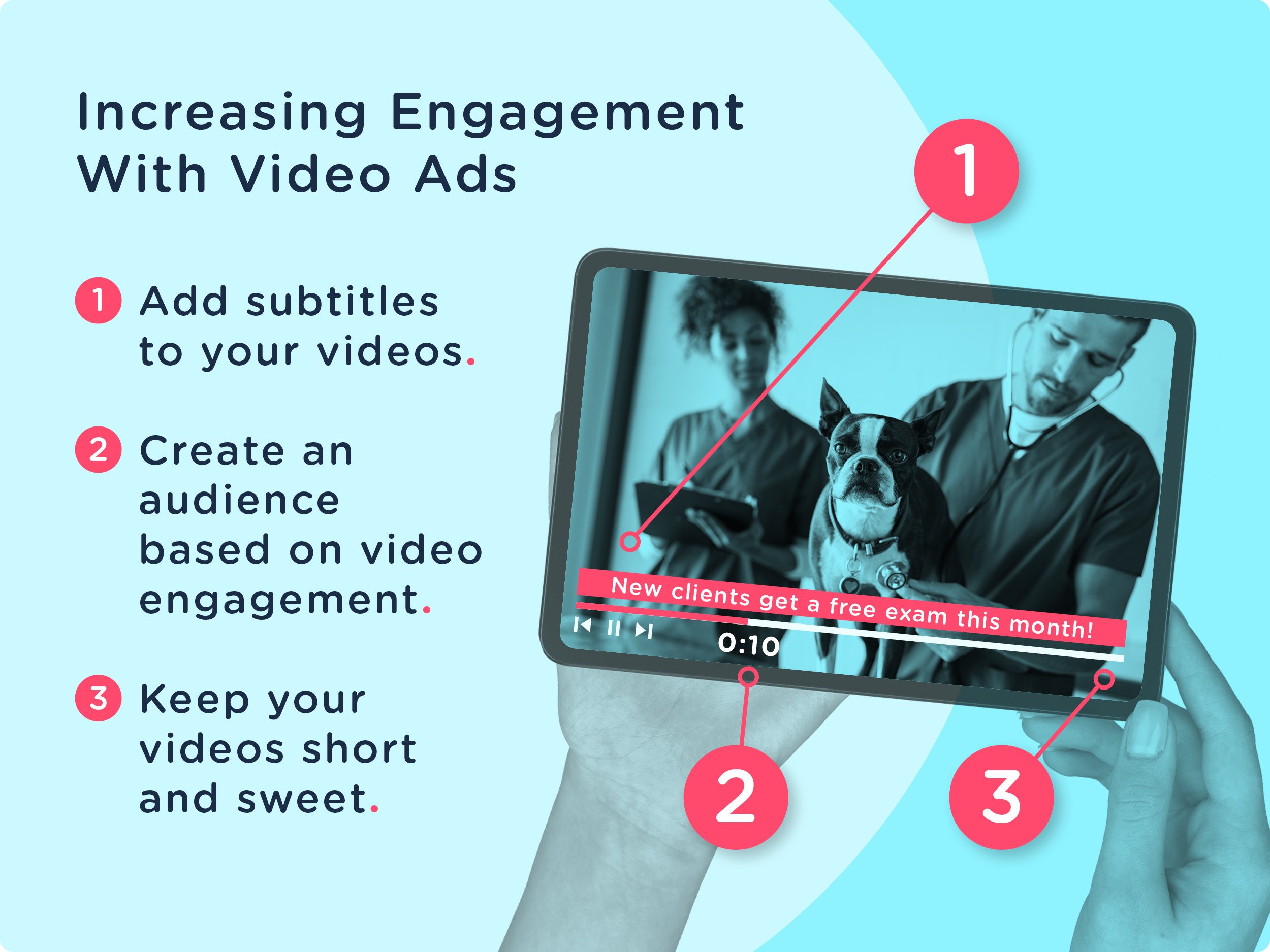 Increasing Engagement with Video Ads