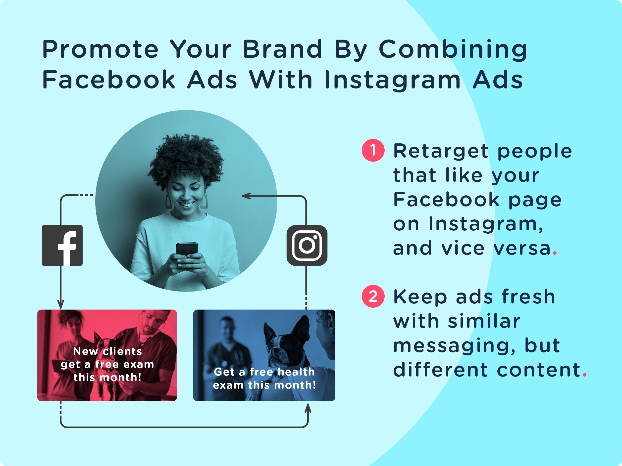 Promote your brand by combining Facebook ads with Instagram ads