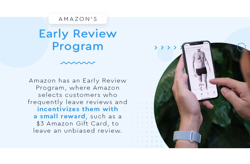 Amazon's Early Review Program