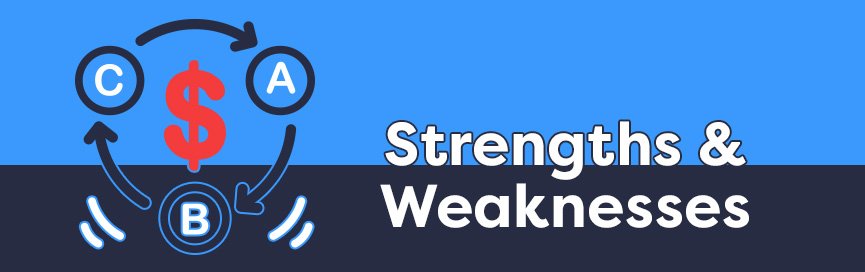 Strangths vs Weaknesses