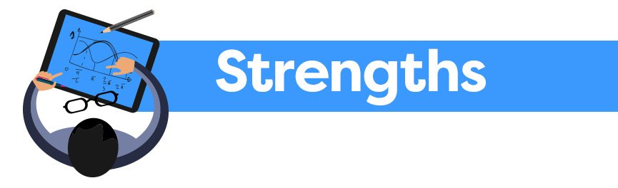 Strengths