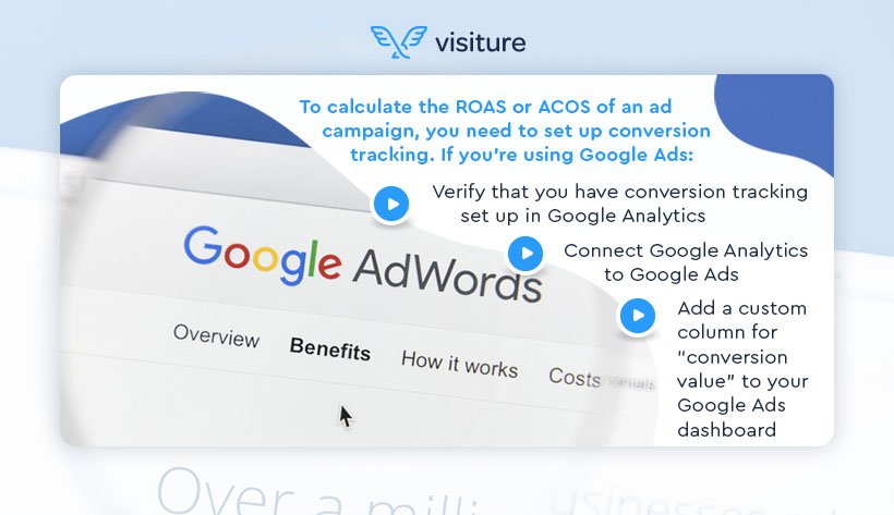 calculating roas in ad campaign quote