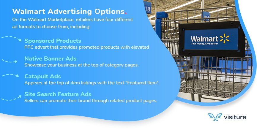 Walmart Advertising Options