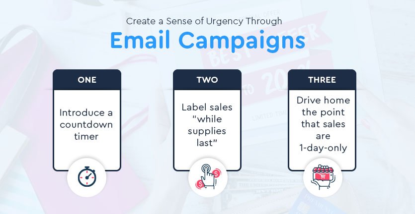 create urgency email campaigns graphic