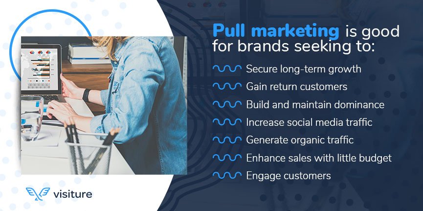 Pull marketing is good for brands