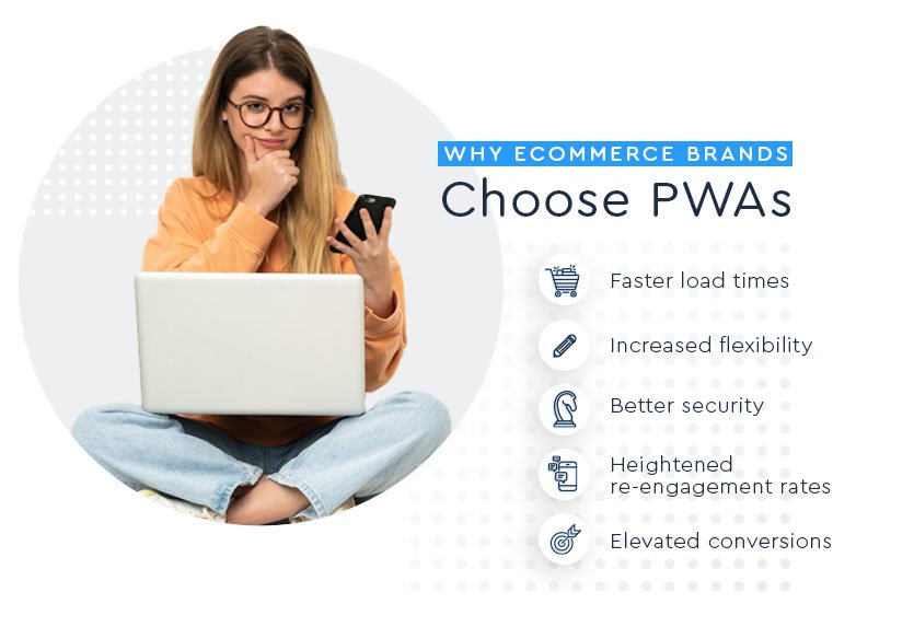 Why ecommerce brands choose PWAs