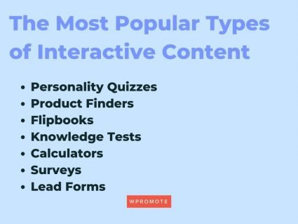 The Most Popular Types of Interactive Content