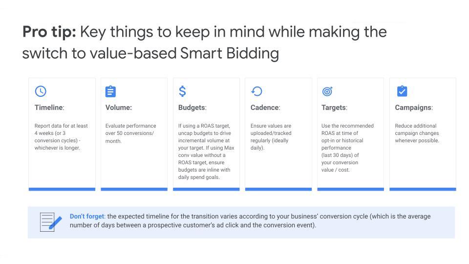 Key things to keep in mind while making the switch to value-based Smart Bidding