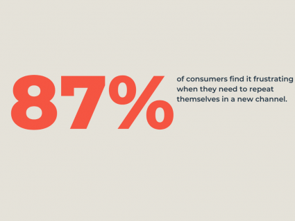 87% of consumers find it frustrating when they need to repeat themselves in a new channel